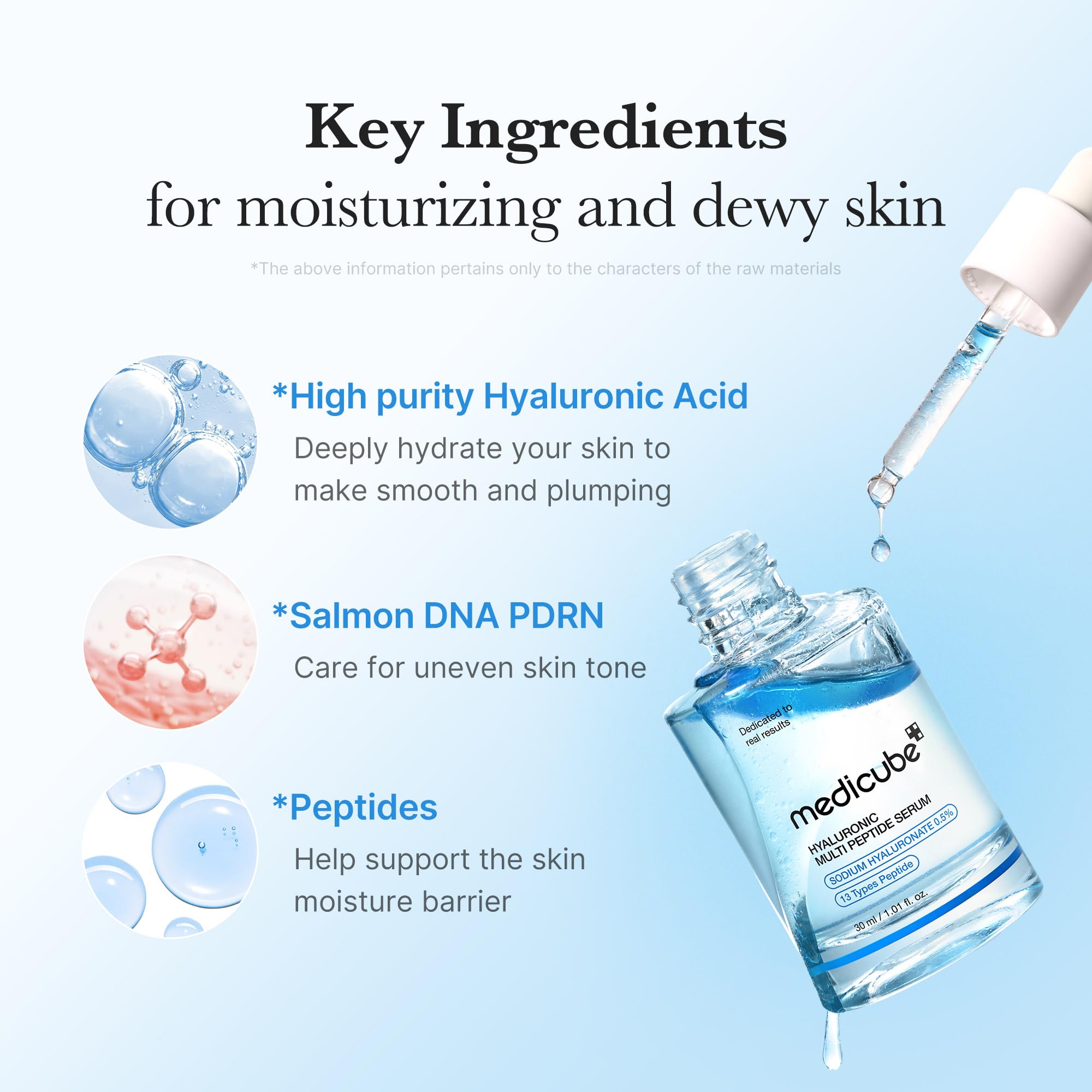 Medicube Hyaluronic Multi Peptide PDRN Serum – Lightweight Hydration & Glow (30ml)